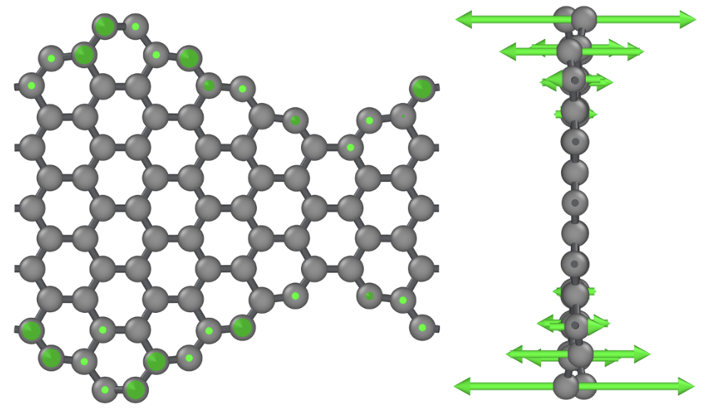 Visual preview for Cove-edge-induced vibrational confinement and weakened collective phonon transport in graphene nanoribbons
